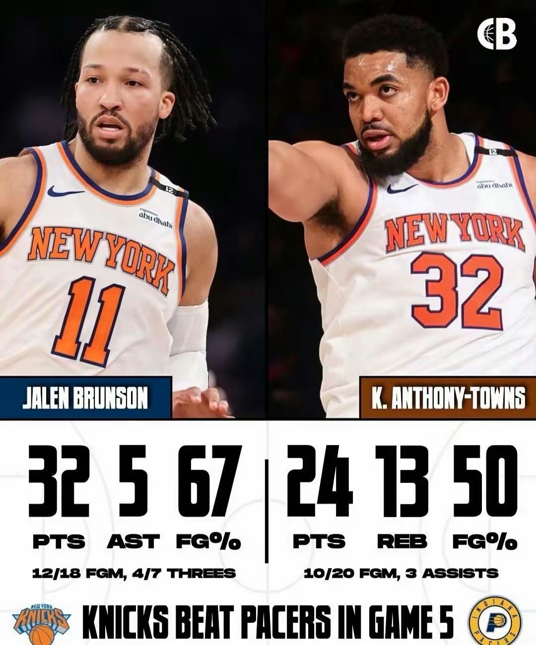 NBA总决赛今晚走向成谜，纽约尼克斯内部沟通，气氛紧张，球队文化再被提及的简单介绍