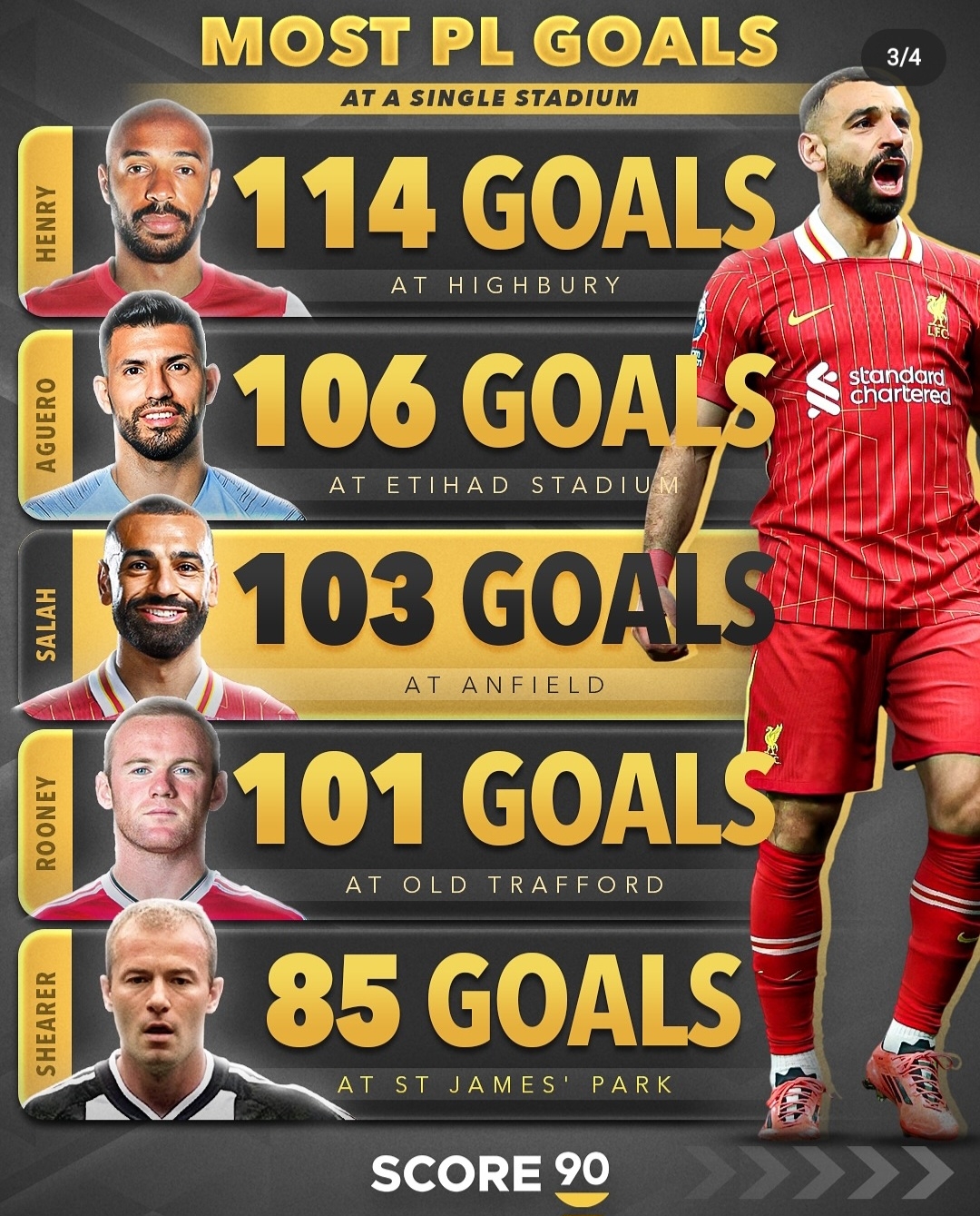 关于国际比赛日利物浦调整名单以备法甲;遗憾出局环节打磨;媒体盛赞;赛季目标并未改变的信息 关于国际比赛日利物浦调整名单以备法甲;遗憾出局环节打磨;媒体盛赞;赛季目标并未改变的信息