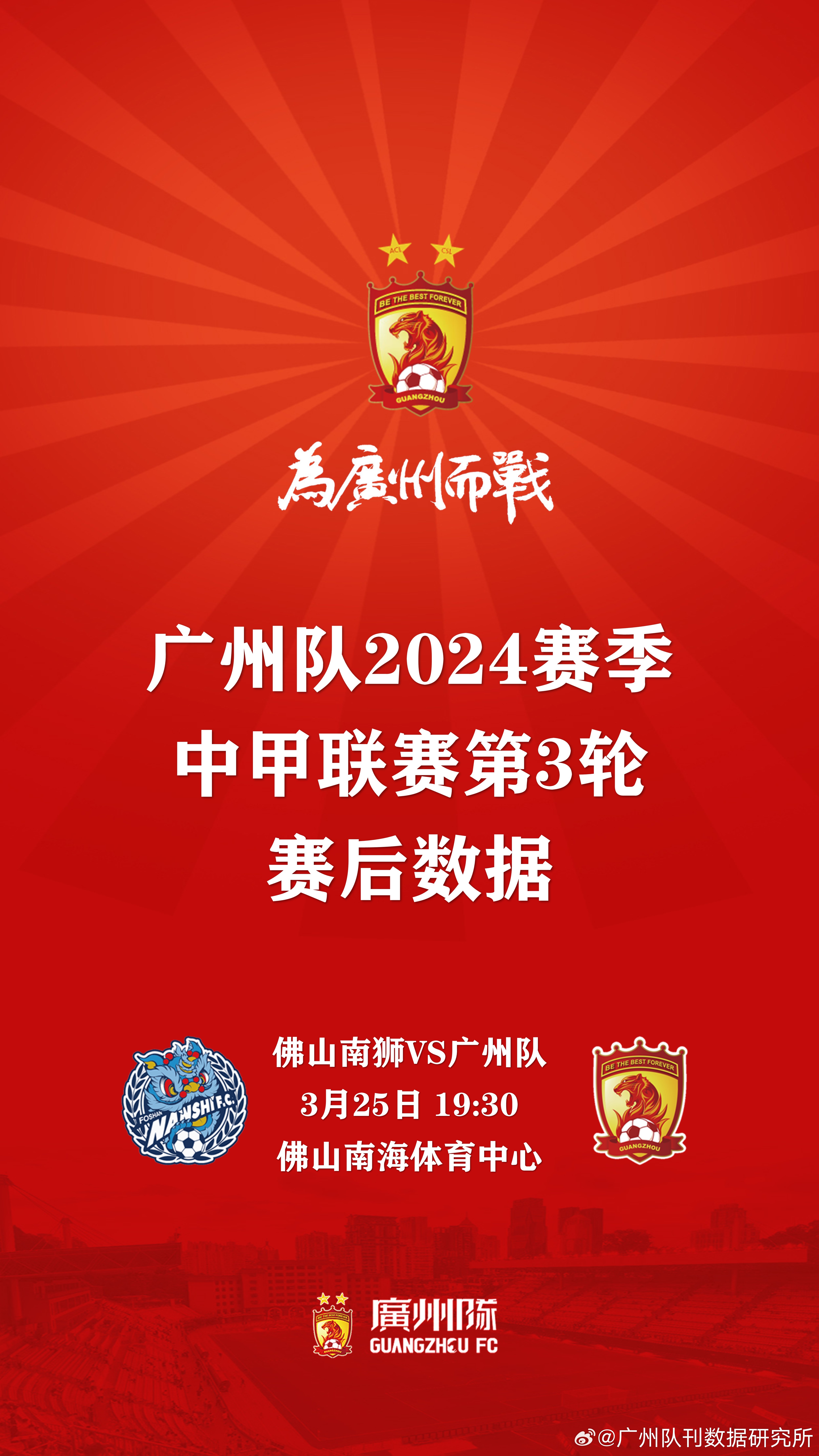 包含风云突变！广州队国际比赛日篮板制胜；亚冠版图或变；球迷炸锅；赛季目标并未改变的词条