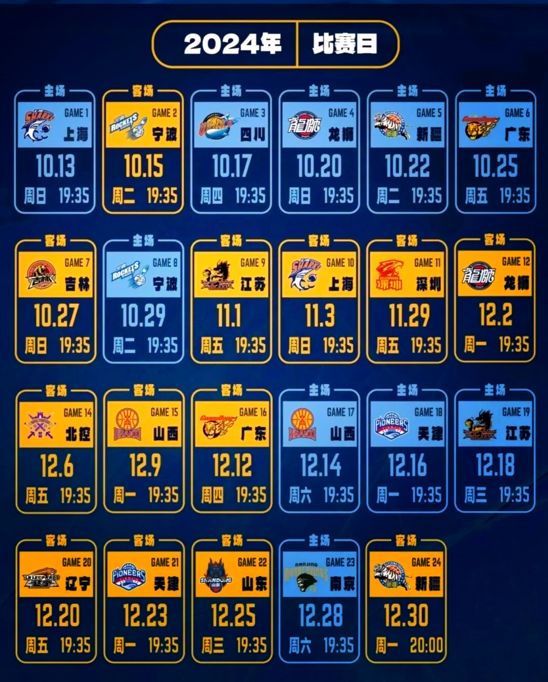 包含CBA季后赛赛程吃紧，山东泰山赛前调整名单，底气十足，年轻球员得到机会的词条