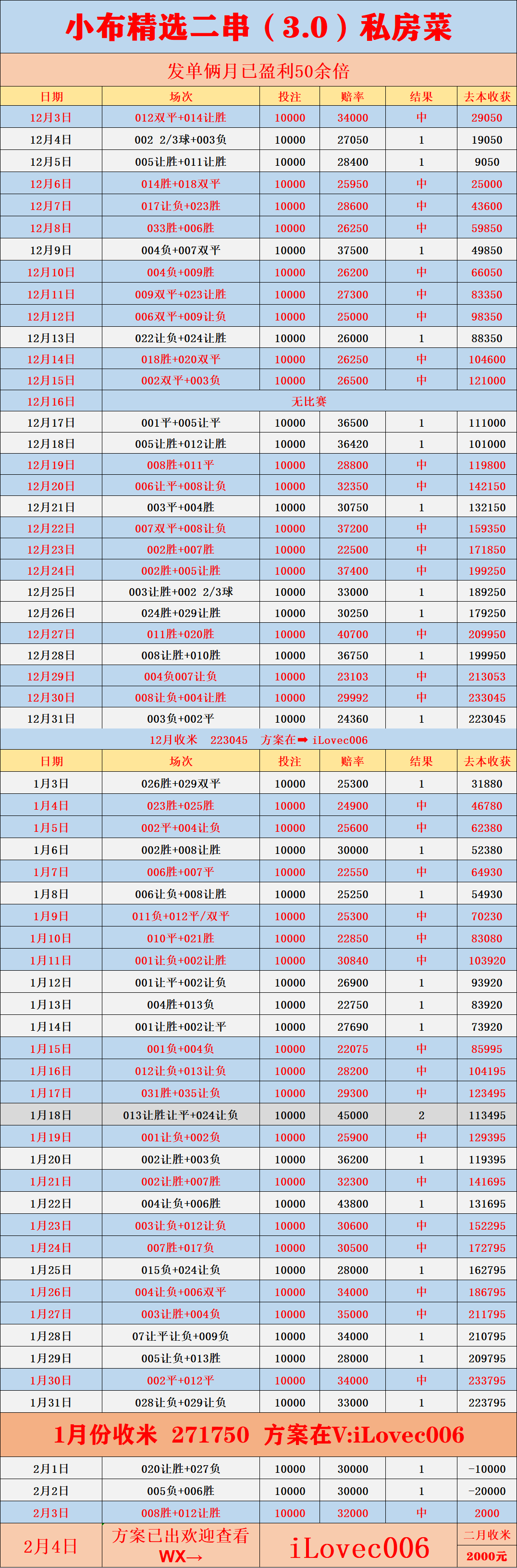 关于国际比赛日国际米兰调整名单：意大利杯节点到来；球迷炸锅；资深球员宣示担当的信息-ayx