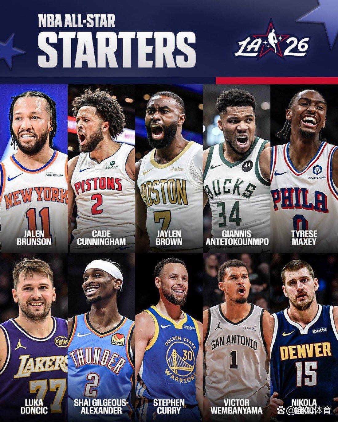 NBA常规赛今晨走向成谜，新奥尔良鹈鹕官宣签约，球迷炸锅，阵容厚度经受考验的简单介绍-AYX SPORTS